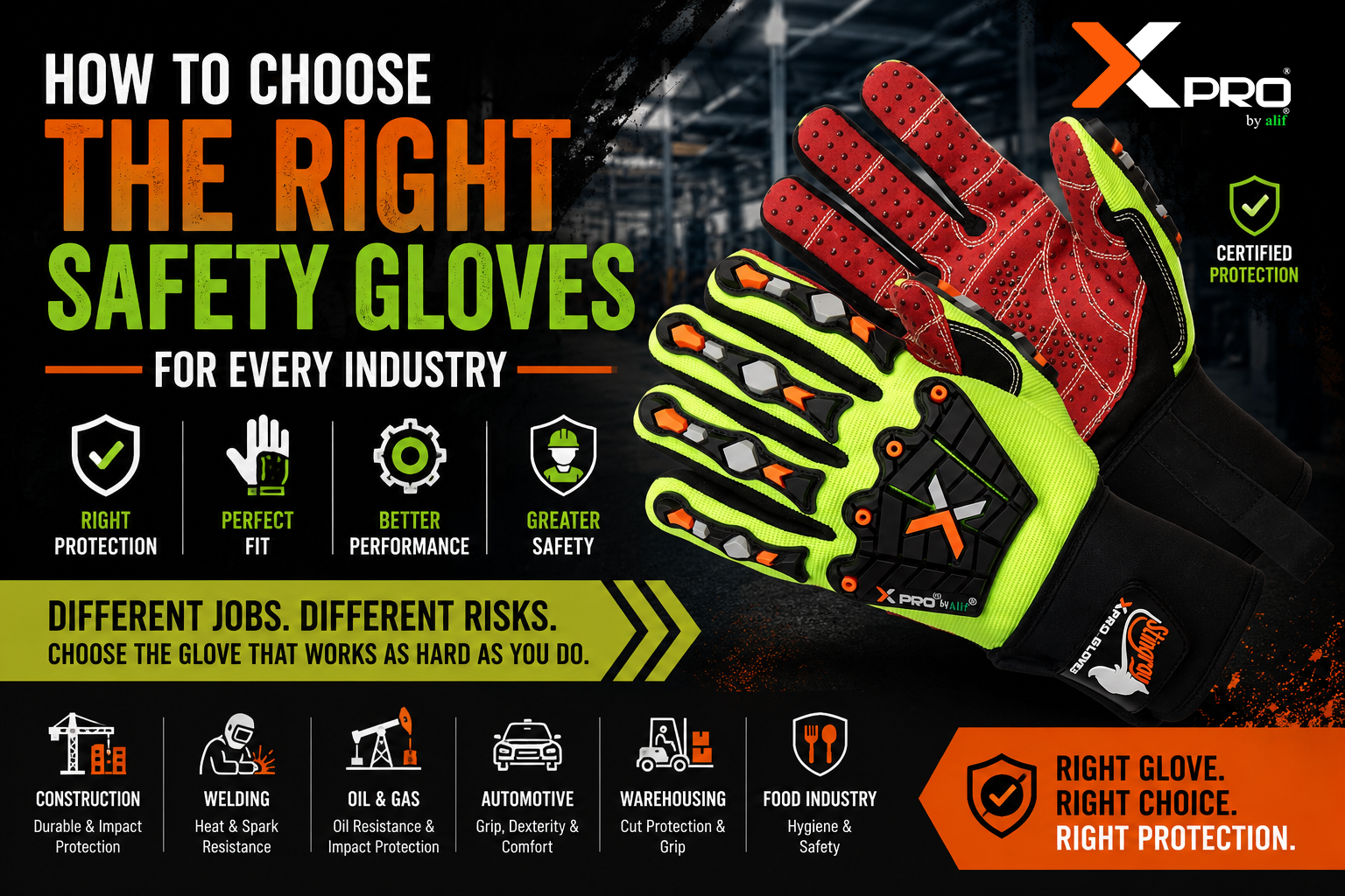 How to Choose the Right Safety Gloves for Every Industry