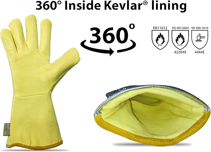 GRAYWOLF® Aluminized Molten Metal & Heat Resistant Safety Glove-RSAFE GW7500ACSC5