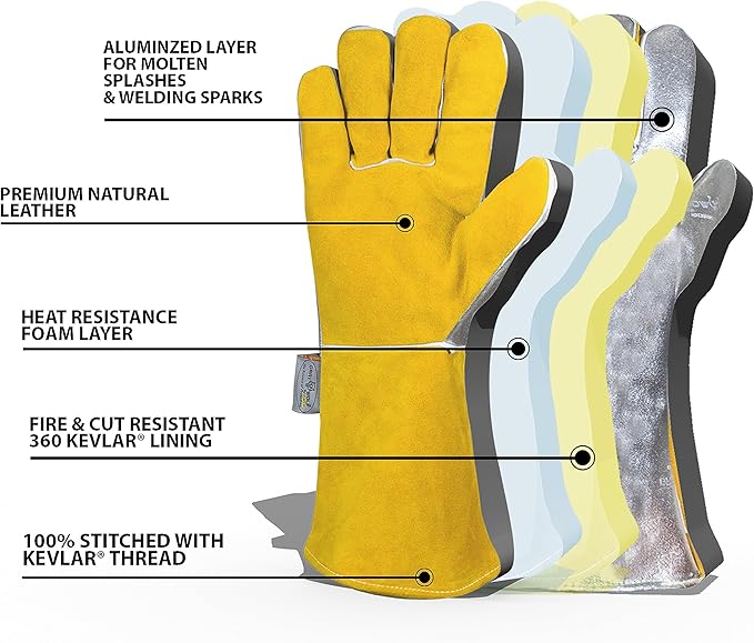 GRAYWOLF® Aluminized Molten Metal & Heat Resistant Safety Glove-RSAFE GW7500ACSC5