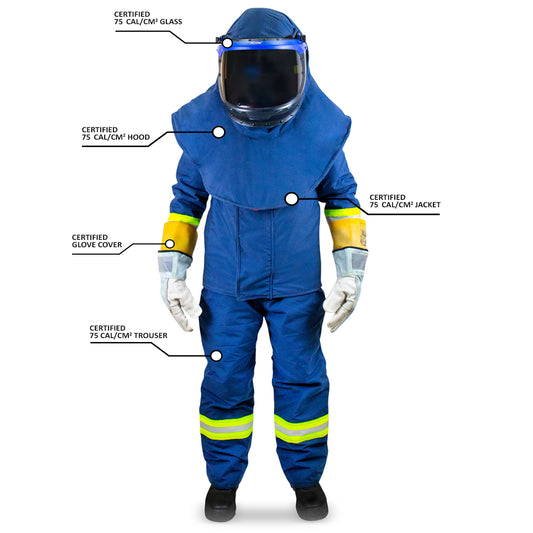 GRAYWOLF® Electric Arc Suit 75 CAL – Premier Protection for Electrical Arc Hazards
