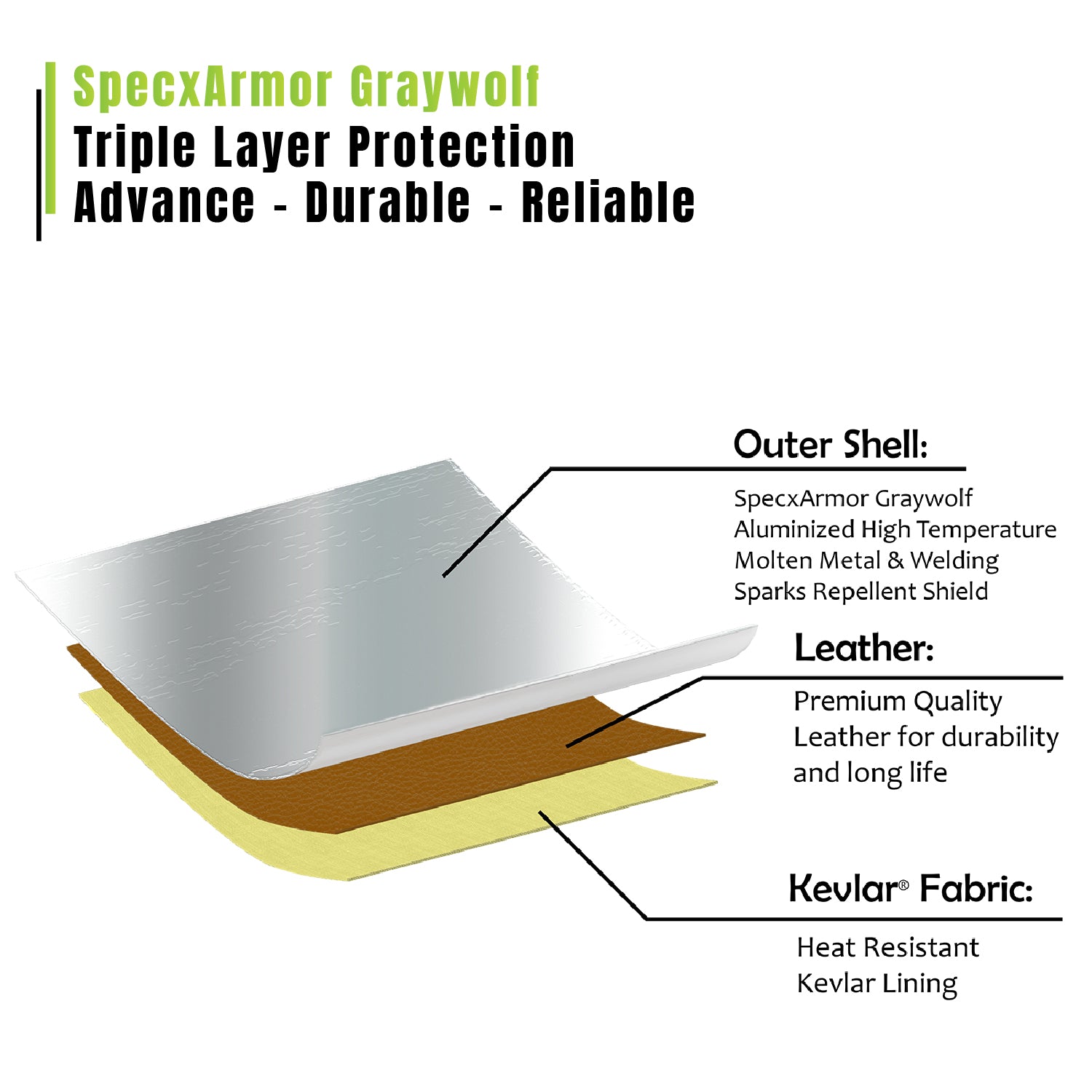 Aluminized Molten Metal & Heat Resistant Safety Long Coat